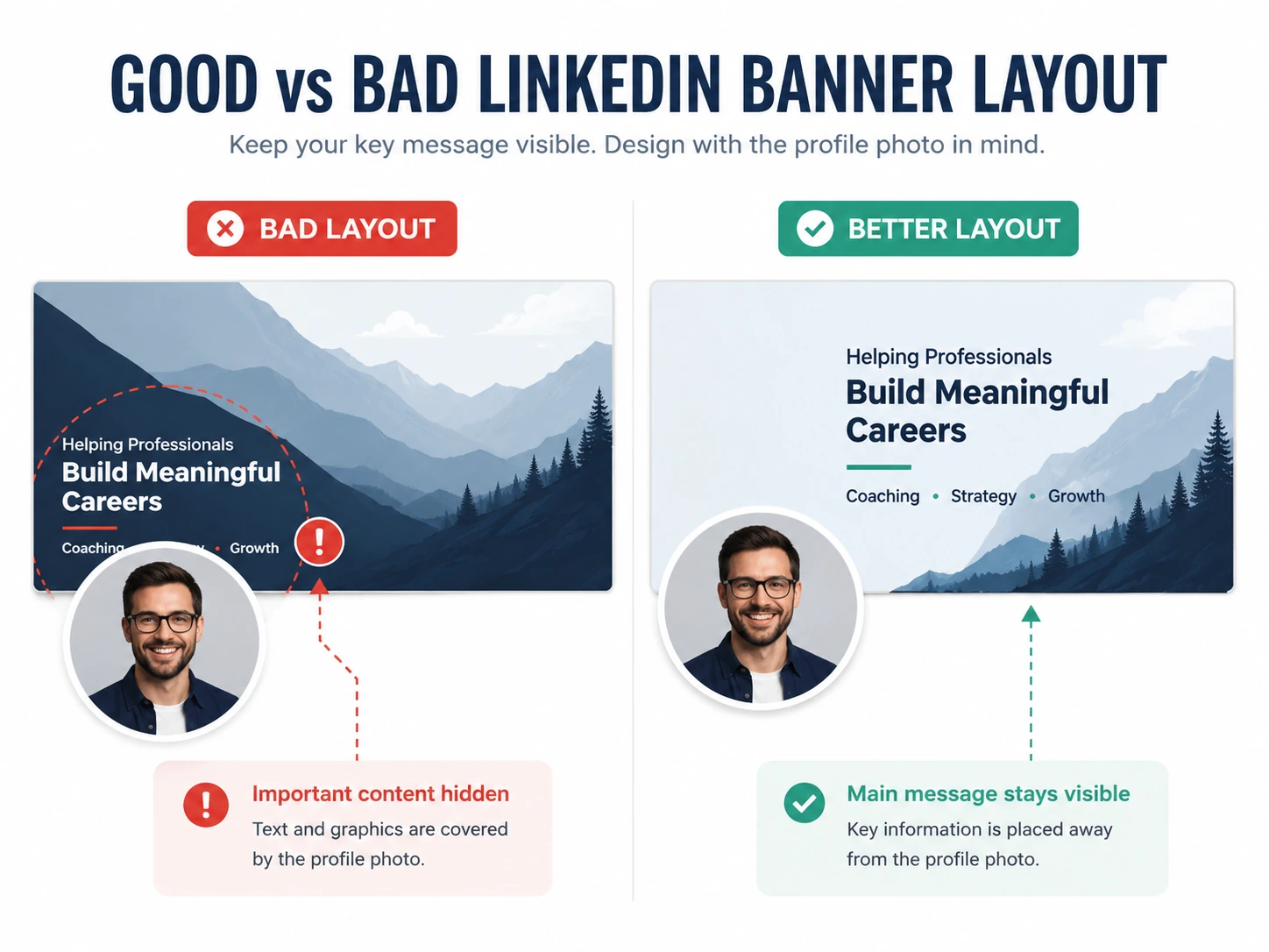 Good and bad LinkedIn cover photo layout comparison