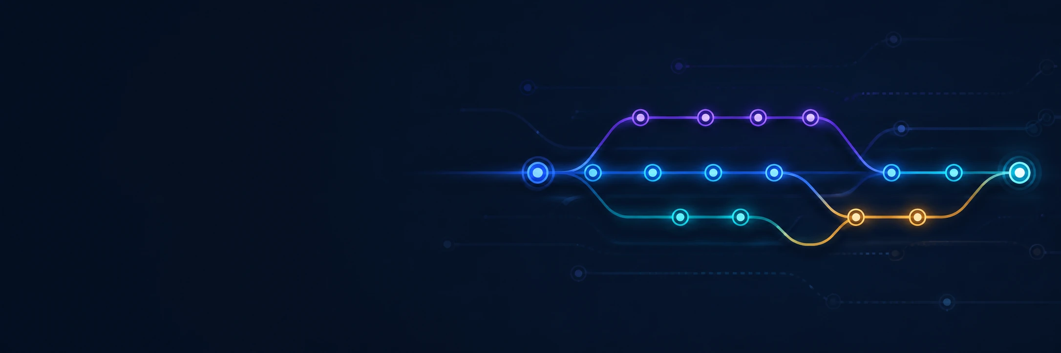 Git Branching Logic LinkedIn cover photo for software and web development